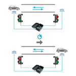 Unitate de comanda semaforizare - MOTORLINE MCS01 - imagine 2